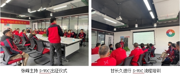 深入市场，耳听心受——摩托车公司2021年S-VOC出征仪式